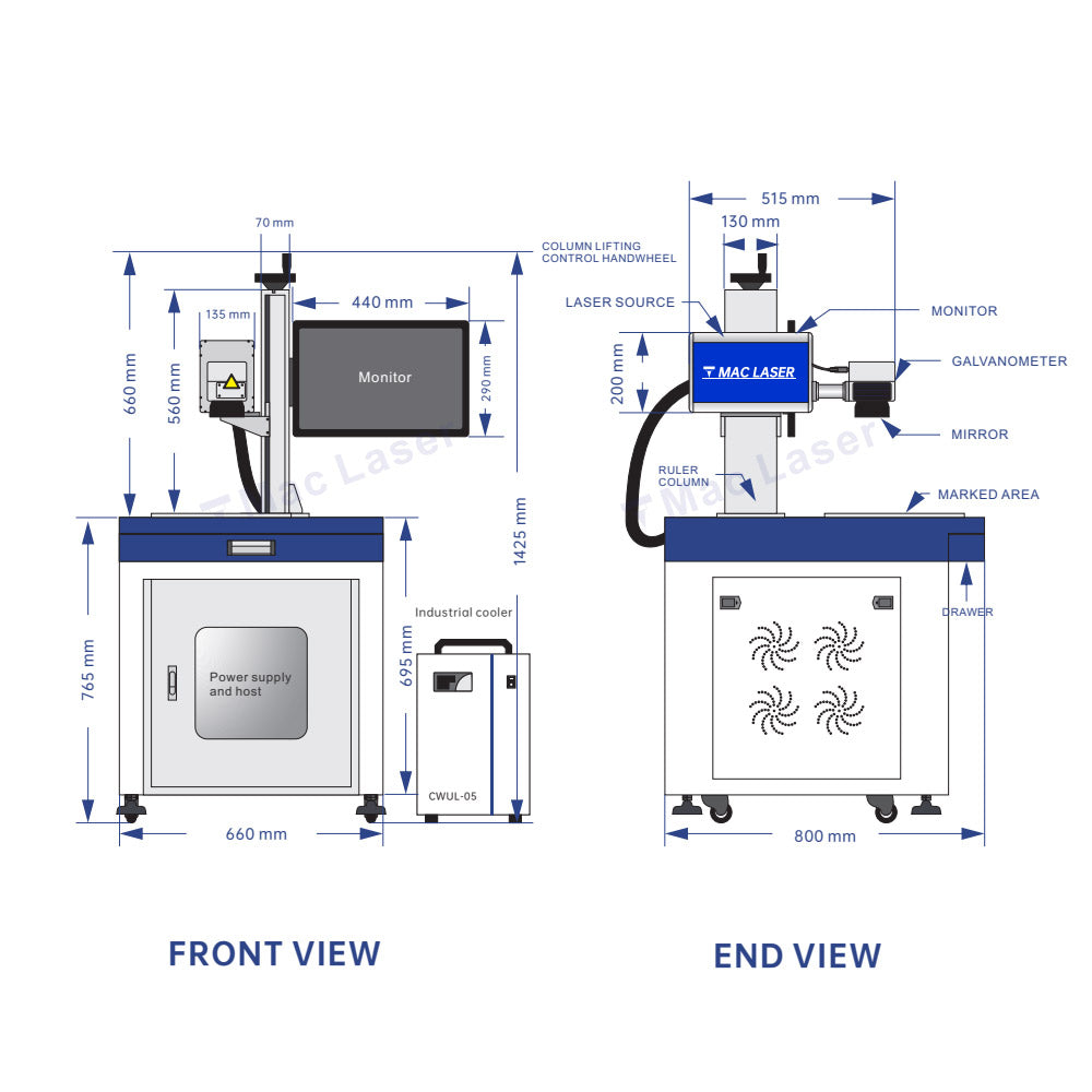 Mq Machine MQ-A UV laser marking machine (RFH laser source) – MAC laser