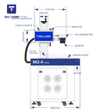 MQ-A UV laser marking machine (RFH laser source)