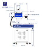 MQ-M UV laser marking machine (CRS laser source)