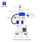 UV-R serial UV flying laser marking machine (RFH laser source)